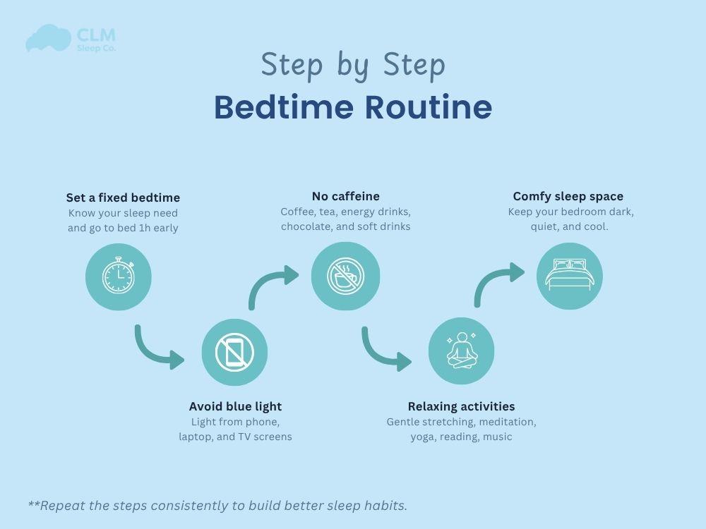 How to get better sleep